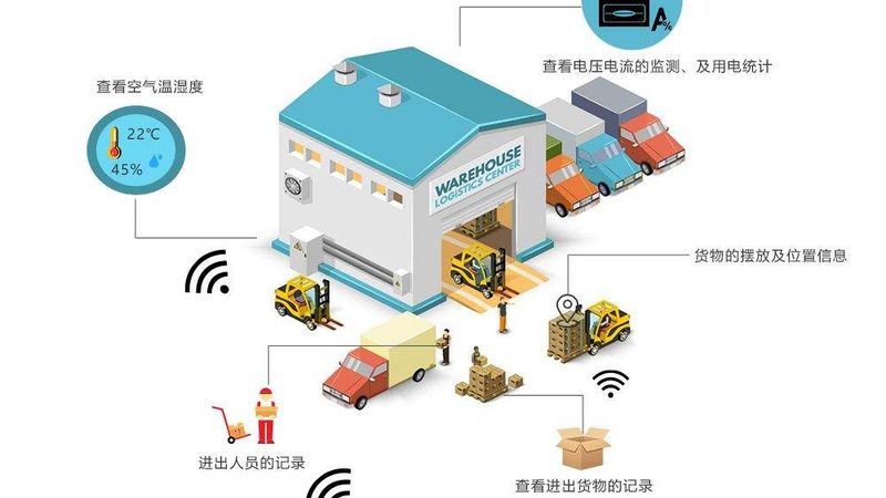 贯通式货架：定制价格背后的考量因素