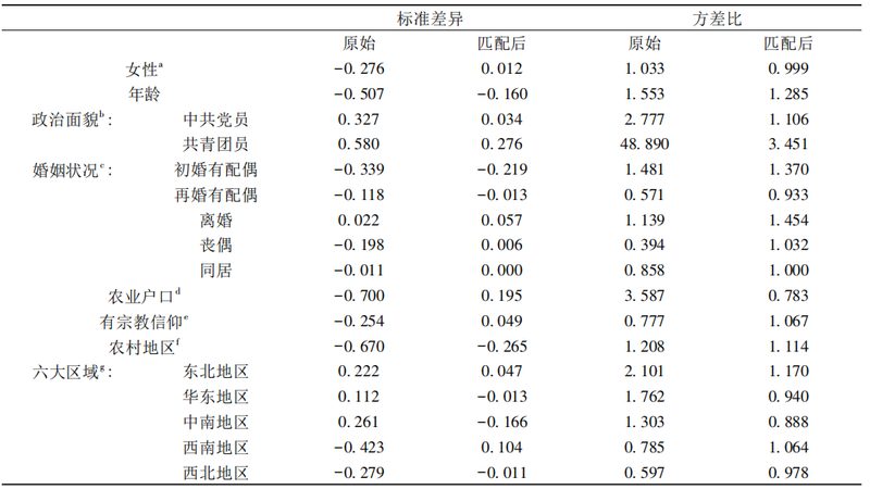 横梁式货架承重参数的解读要点