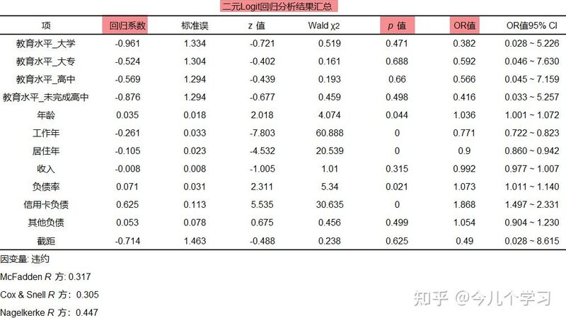 中型货架承重200公斤，这个参数到底够不够用