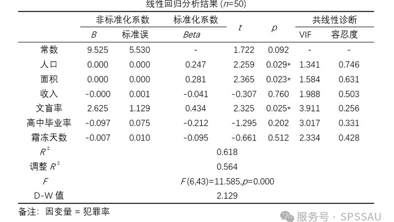 阁楼货架平台：揭秘其承重参数背后的关键**
