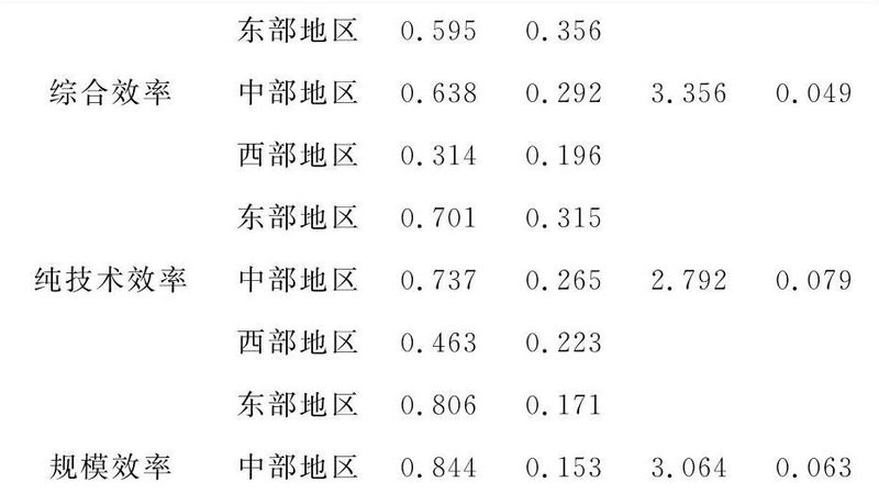 悬臂式货架：如何精准选型，避免常见误区