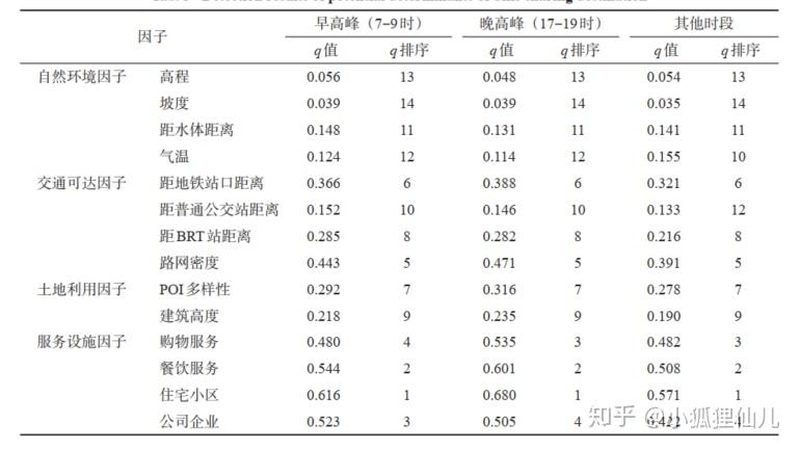 横梁式货架镀锌材质的奥秘与应用