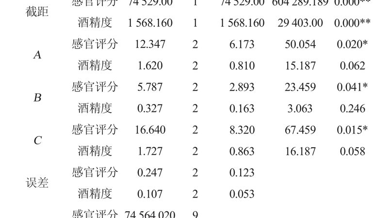 智能仓储全流程解决方案：揭秘其核心要素与选型要点