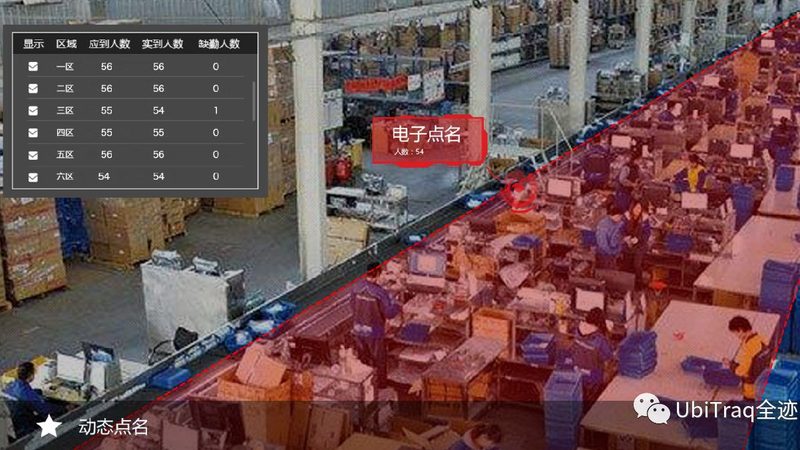 倍速链输送线材质分类解析