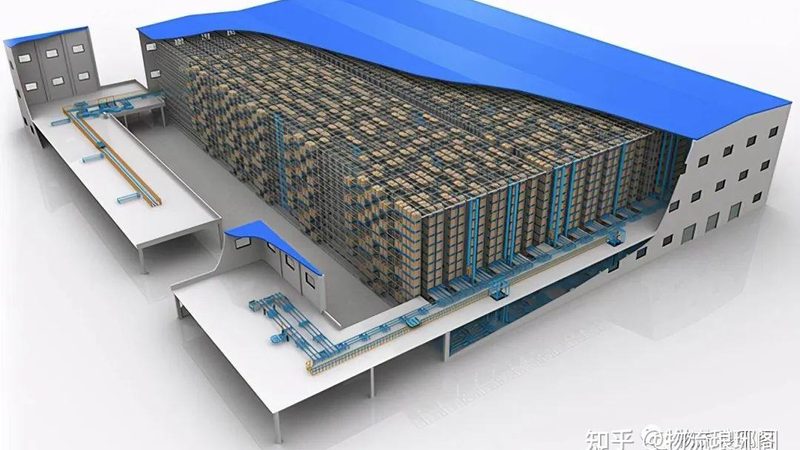 立体仓库设备型号规格解析：揭秘高效仓储的秘密